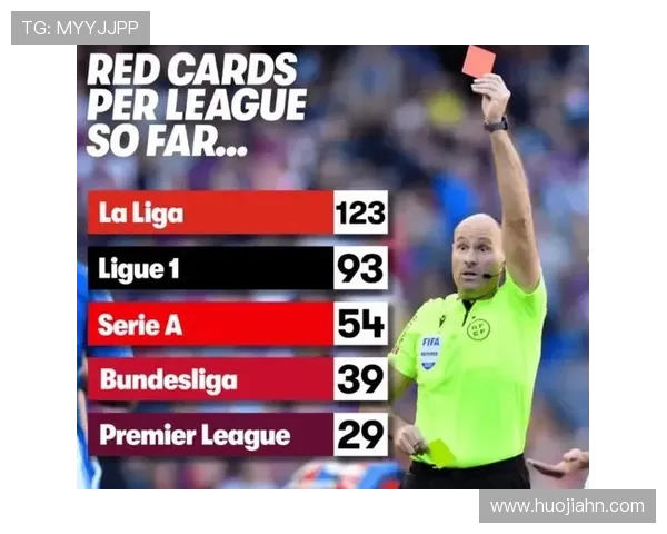 本赛季足球红牌统计分析:球队纪律性待提升,最大受害者将在赛季末揭晓