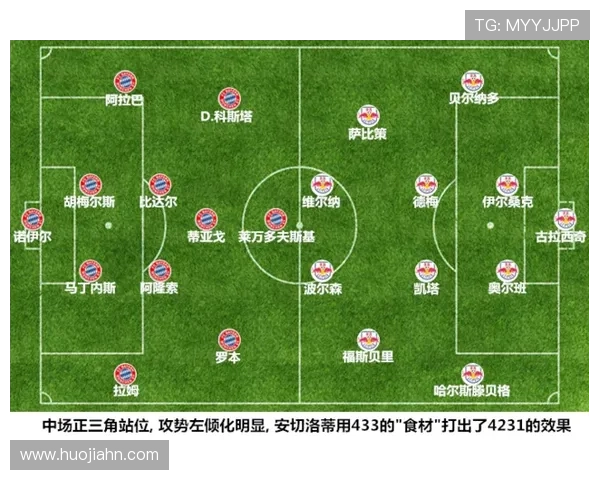 拜仁球队结构持续优化，阵容深度与战术体系保持稳定