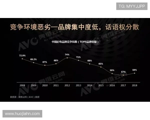 巴尔科拉技术粗糙?细节处理与进攻效率分析 巴尔科拉技术粗糙?细节处理与进攻效率分析