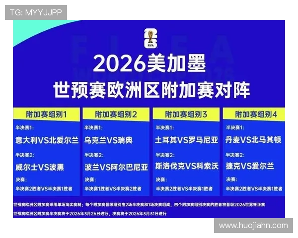 2026世界杯完整版出线标准详解